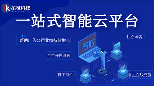 破局獲客之困 拓氪科技商機寶，為廣告公司與軟件服務商打造精準客戶資源引擎